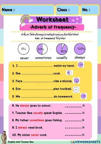 Adverb of frequency