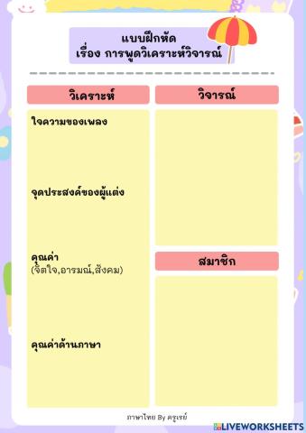 การพูดวิเคราะห์วิจารณ์