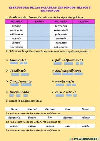 Estructura de las palabras. diptongos e hiatos