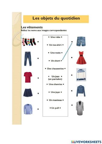Les vêtements