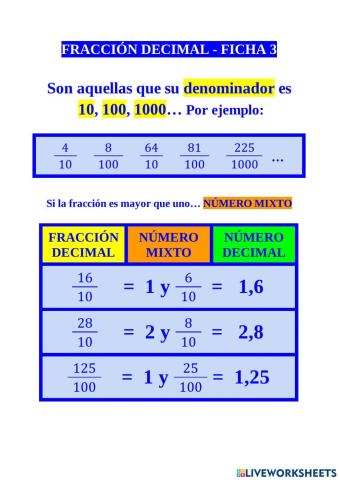 Fracción decimal, número mixto, número decimal