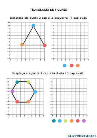 Translació de figures