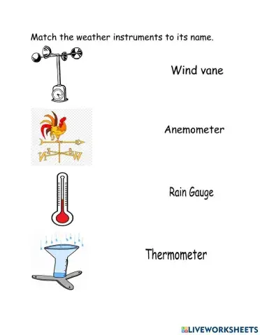 Weather instruments