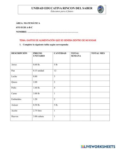 Gastos de alimentación que genero dentro de mi hogar