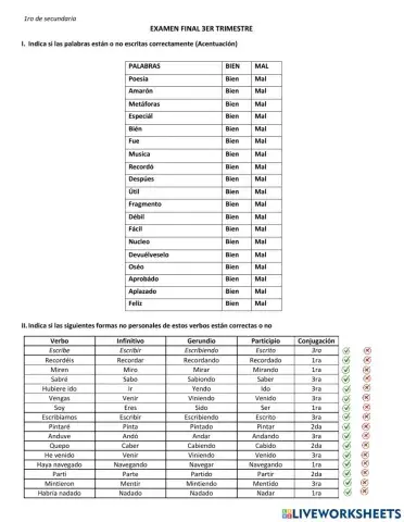 Acentuación y verbos