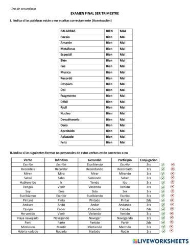Acentuación y verbos