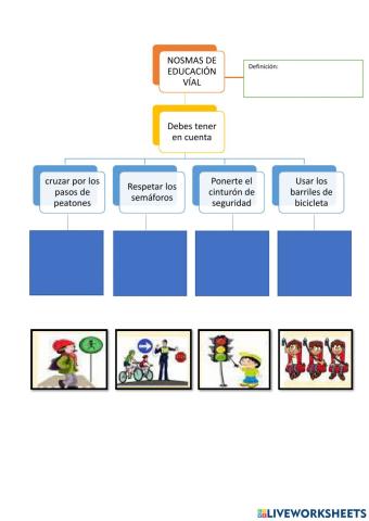 Normas de educación víal