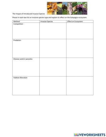 WEEK THREE INVASIVE SPECIES