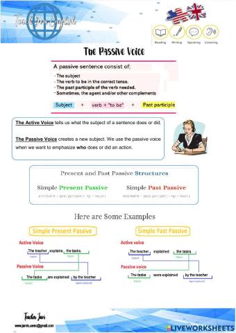 Passive Voice-Present and Past Simple