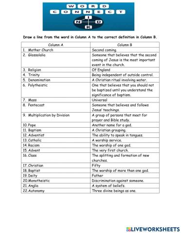 Christian Denomination Terminology
