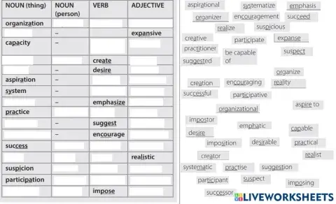 BR Advanced Unit 7 WWW