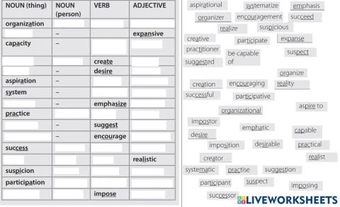 BR Advanced Unit 7 WWW