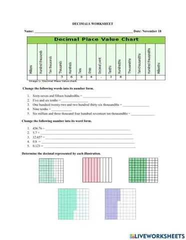 Place value with decimals