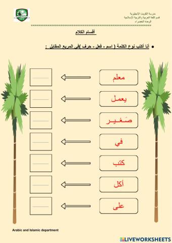 أقسام الكلام