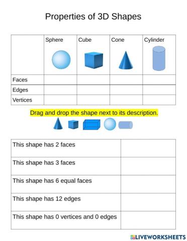 Properties of 3D Shapes