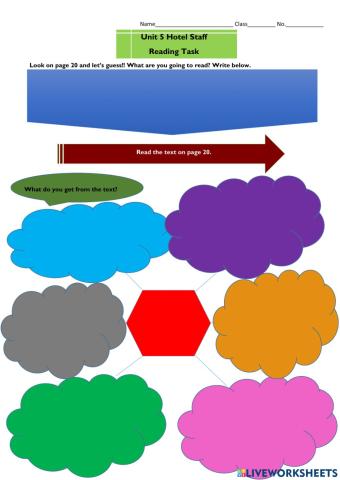 Hotel Staff Reading Task