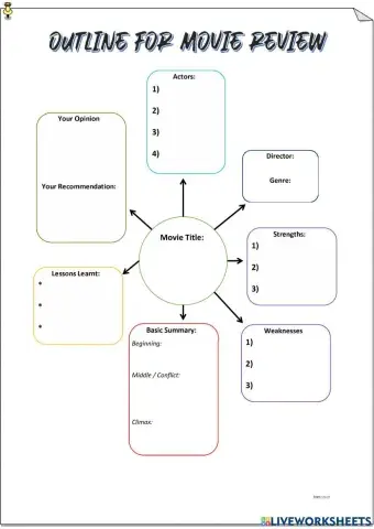 Movie Review Outline