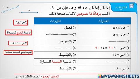 البرهان الجبري