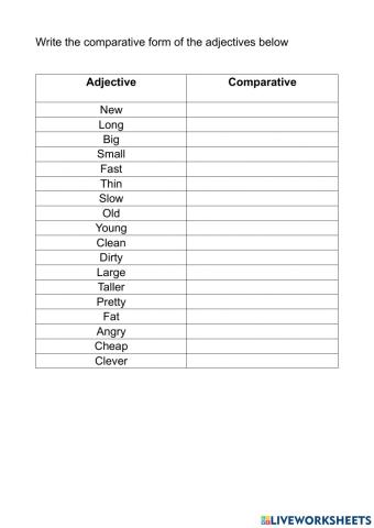 Comparative short adjectives