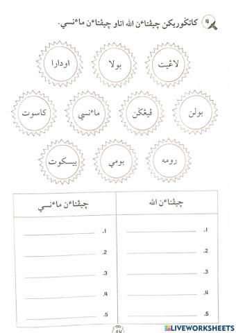 SIFAT ALLAH YANG WAJIB DAN MUSTAHIL 