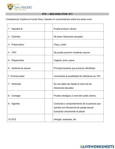 Infecciones de transmisión sexual