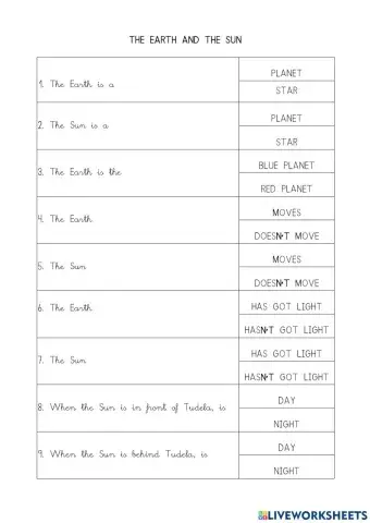 The earth and the sun