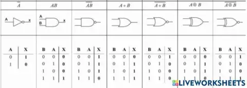 Elegir Puerta Lógica
