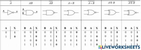 Elegir Puerta Lógica