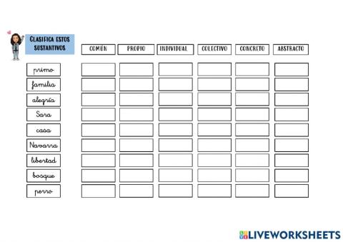 Clasifica sustantivos