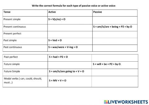 Passive voice theory