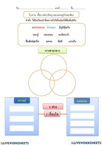 แบบทดสอบเรื่องเศรษฐกิจพอเพียง