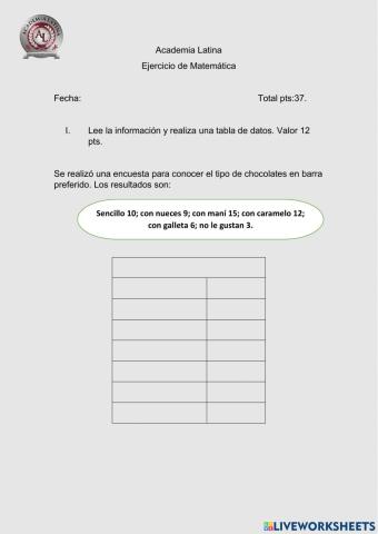Ejercicio de las gráficas