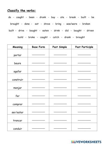 Classify the verbs (2)