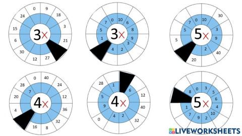 Discos multiplicar X4 X5
