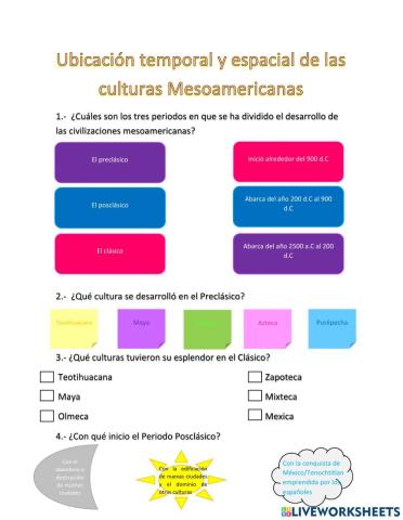 Ubicación de las culturas mesoamericanas