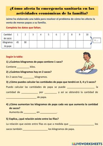 Tablas de proporcionalidad