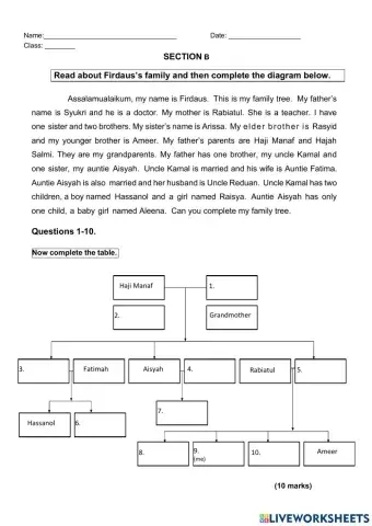 Section B. Information Transfer