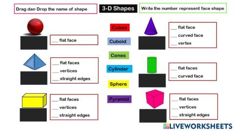 3D shape dimensi