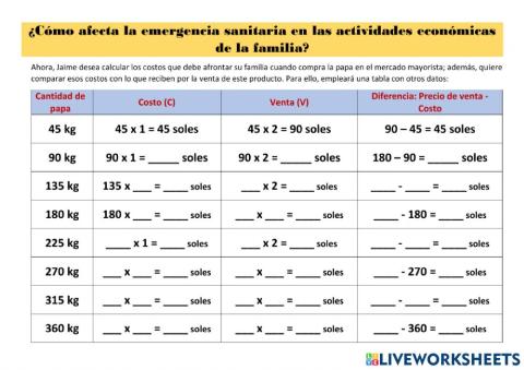Comparaciones entre valores de compra, venta y ganancia