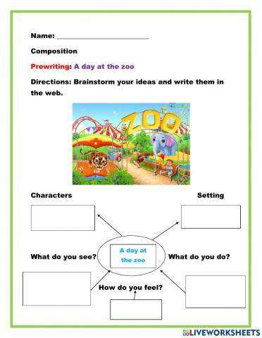 Brainstorming-Prewriting Web