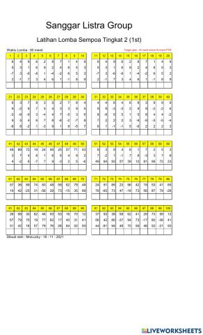 Latihan Lomba Sempoa Tingkat 2 (1)