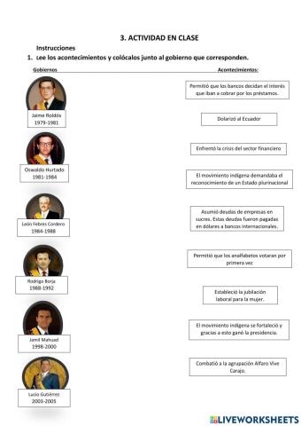 Ex presidentes del Ecuador