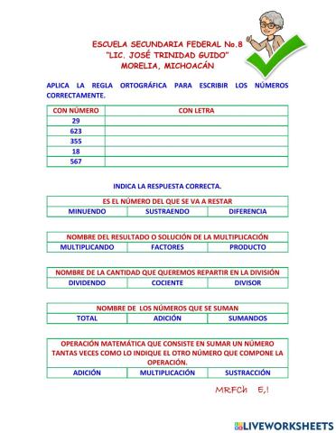 Clasificación de los números según sus divisores