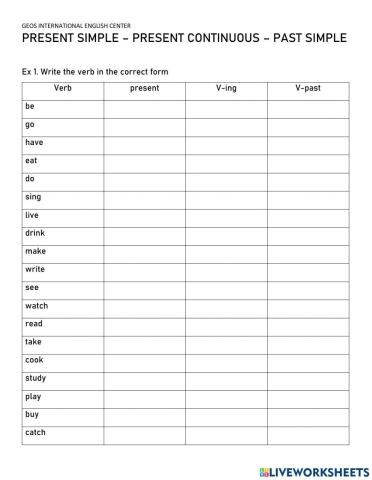Present Simple, Present continuous and past simple