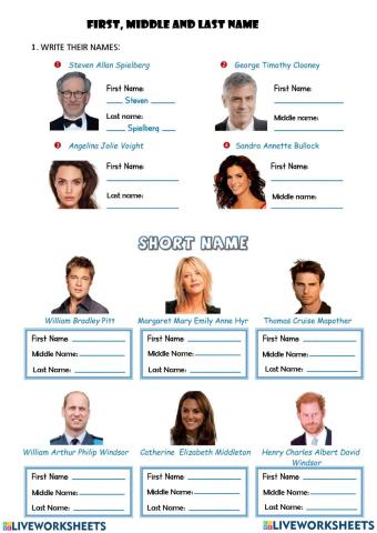 Introducing yourself