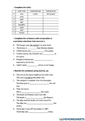 Comparative superlative adjectives as...as...