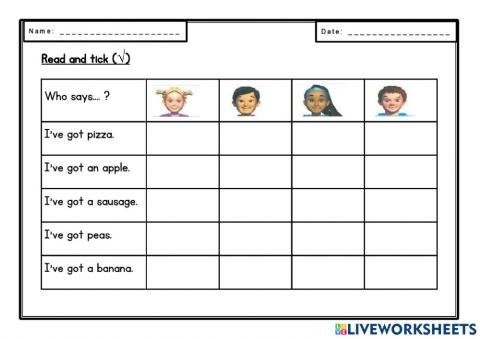 Unit 4: Lunch Time (The Pizza)