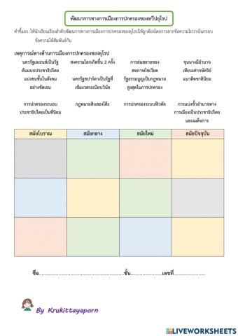 ประวัติศาสตร์ยุโรป