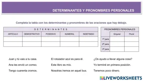 Determinantes y pronombres personales
