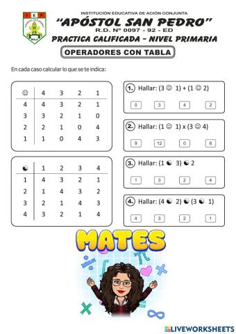Operadores Matemáticos